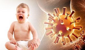 Вирусы и вирусные инфекции у детей: симптомы, лечение, признаки, причины