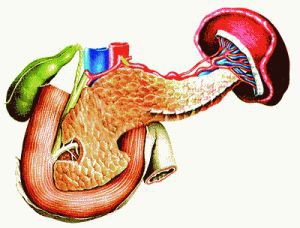 Панкреатит наследственный: симптомы, лечение, признаки, причины
