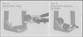 Как держать ребенка, который научился ползать