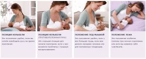 Позы и положение при грудном вскармливании новорожденного ребенка