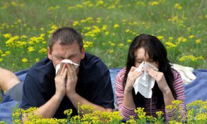 Острые аллергозы, синдром